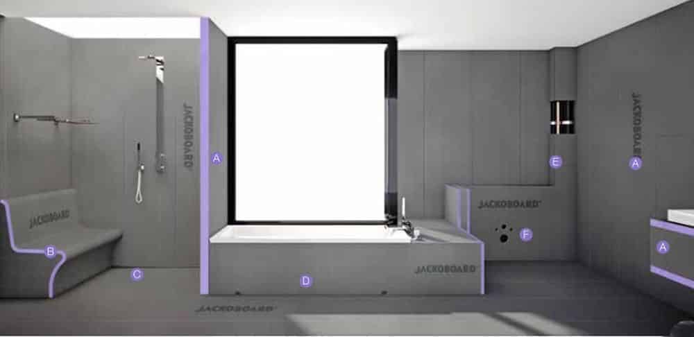 Jackoboard Construction Panel range